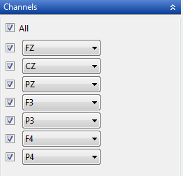1. Channels