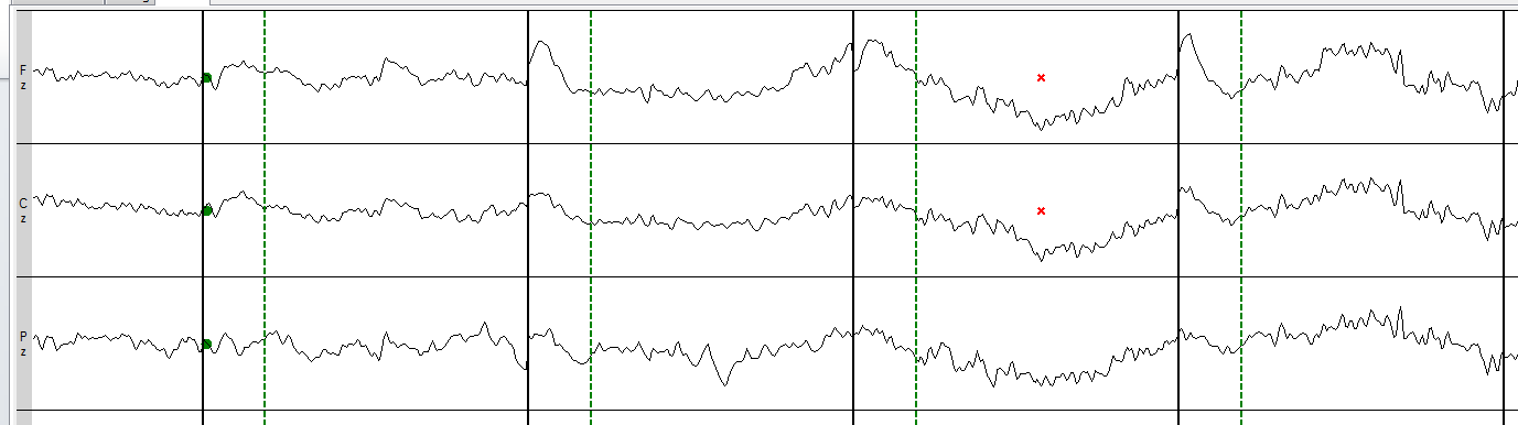 1. Walking around the room